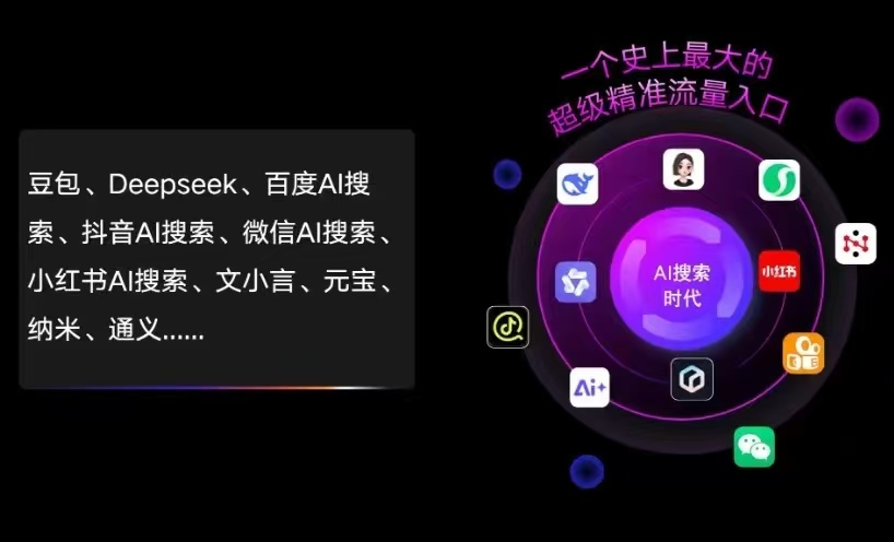 城厢区AI智能推广新玩法，抢占搜索时代免费精准客源