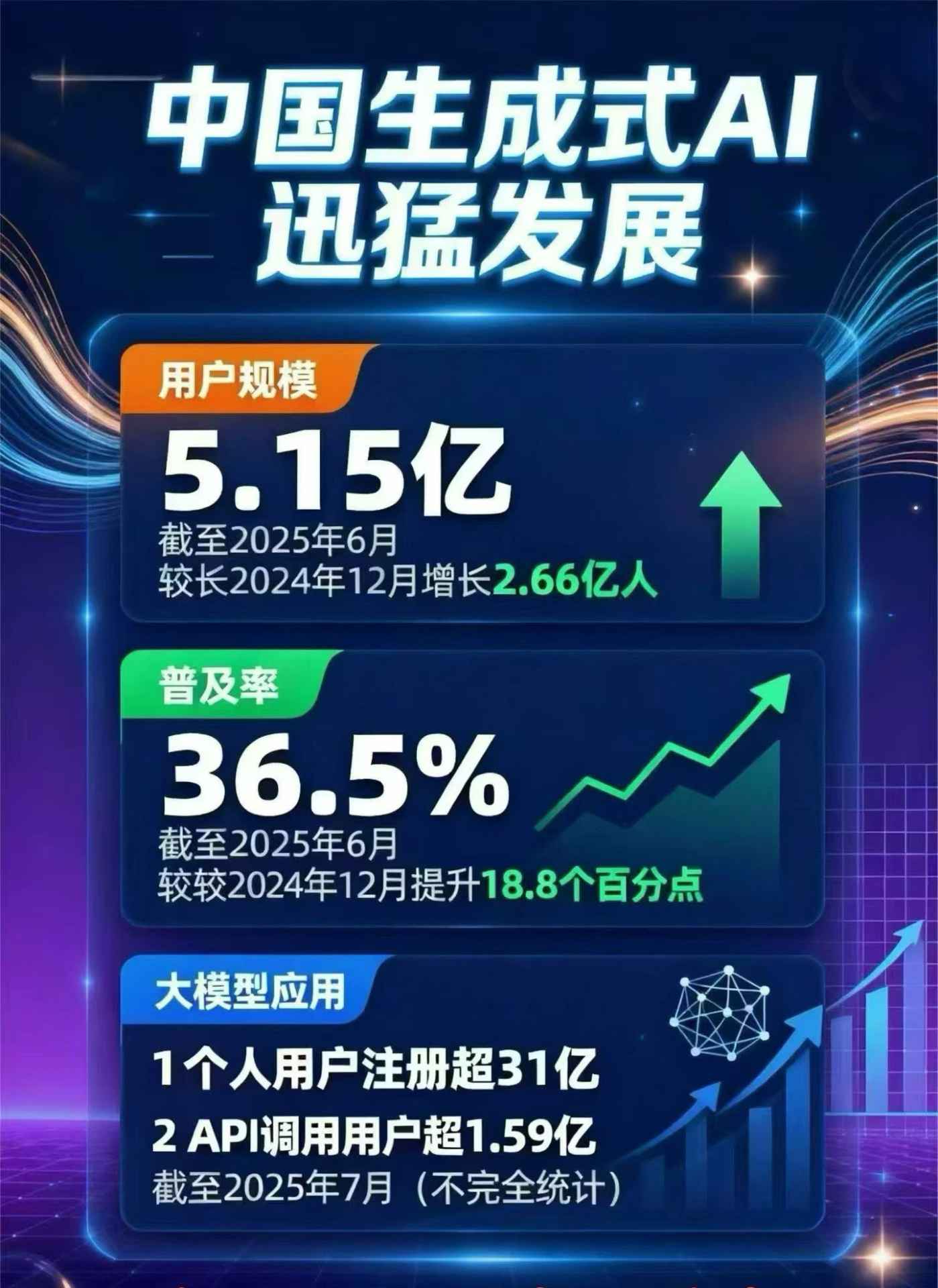 城厢区豆包GEO优化是什么？内容创作核心逻辑解析