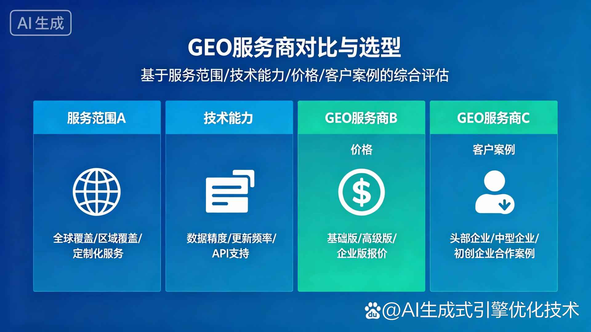 城厢区GEO优化服务商该如何选择？聊聊生成式引擎优化行业现状